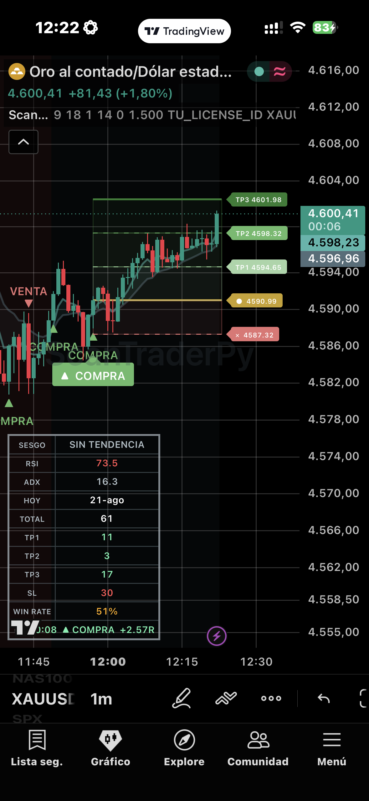 ScanTradersPY